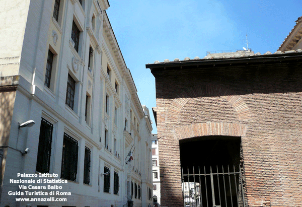 Palazzo Istituto Nazionale di Statistica Roma