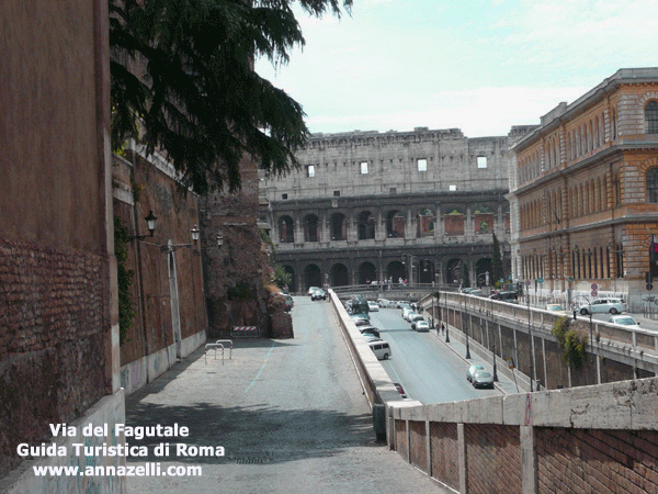 Via del Fagutale Roma