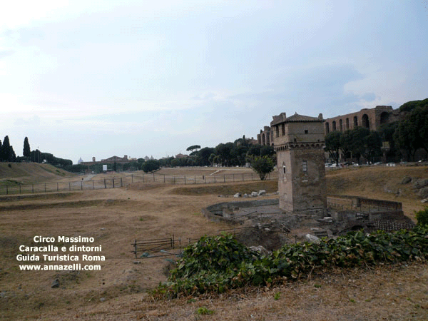 circo massimo caracalla e dintorni (roma)