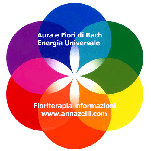 FIORI DI BACH AURA ENERGIA FLORITERAPIA