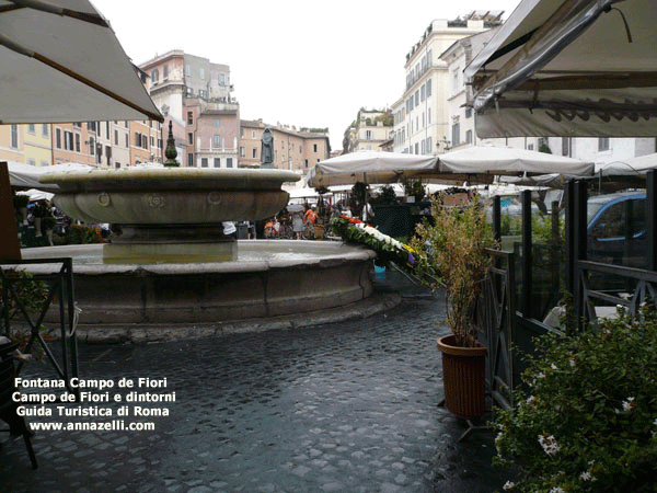 fontana campo de fiori e dintorni (roma)