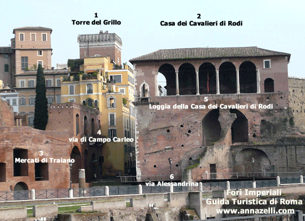 fori imperiali lato mercati di traiano roma