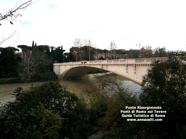 ponte risorgimento roma